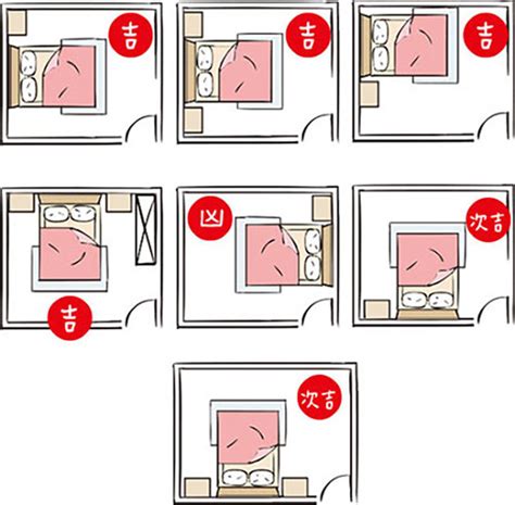 床頭方位|【風水特輯】「床」這樣擺 睡出好運氣